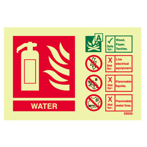 Water Extinguisher ID Sign (55020R)
